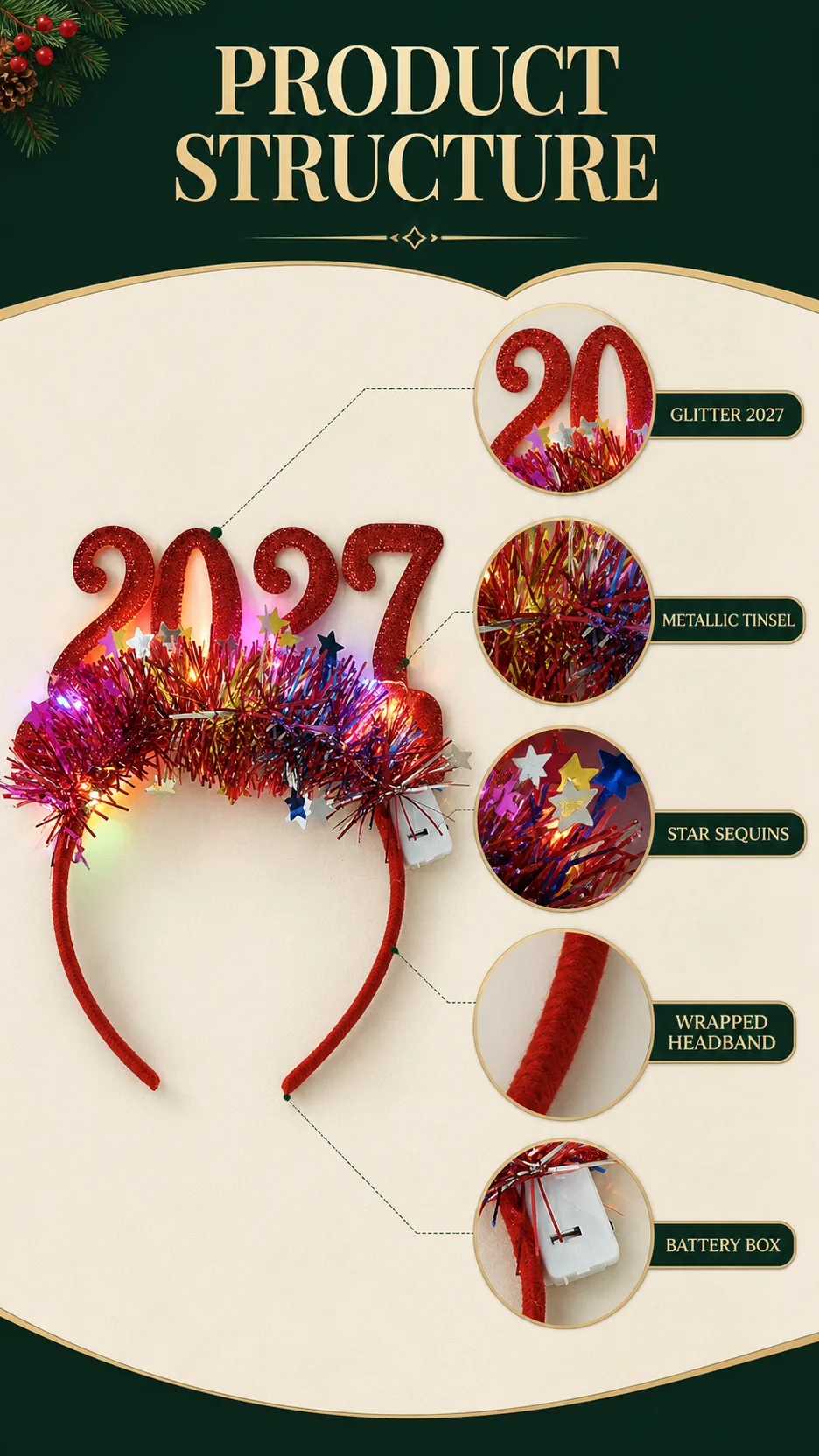 2027 LED New Year Party Headband product detail 3