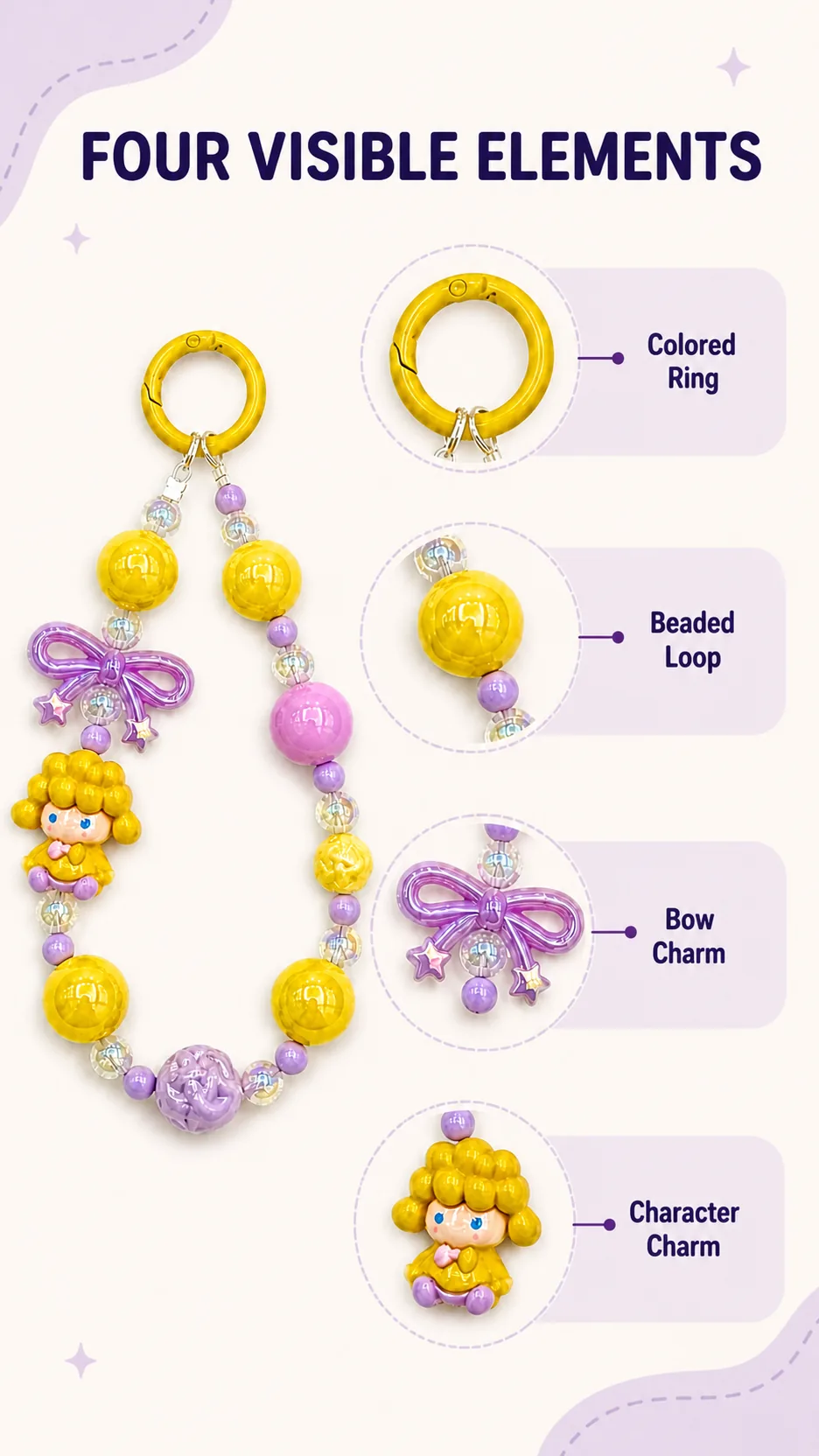 Hand-Painted Beaded Character Phone Charms product detail 3