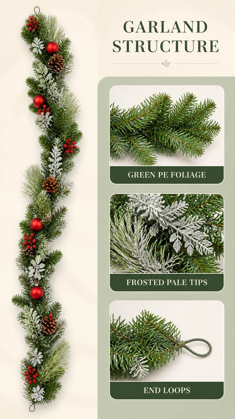 2.7m Frosted PE Christmas Garland with Red Baubles Pinecones Berries for Mantel Doorway Hotel Decoration product detail 2