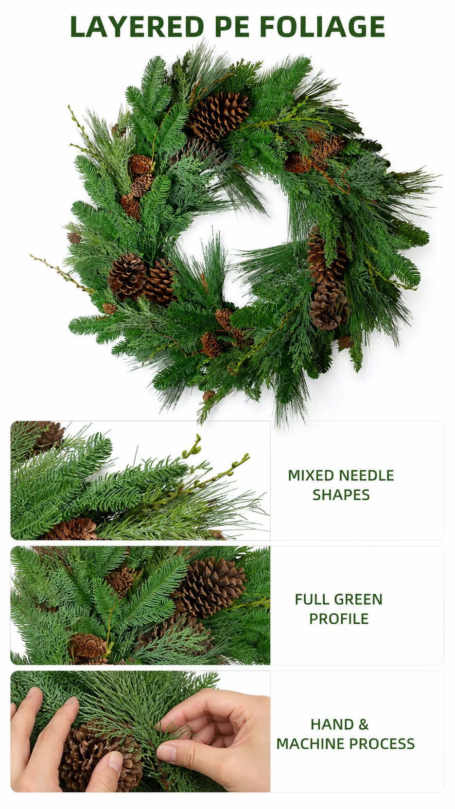 Customizable Artificial Pine Cone Christmas Wreath PE Foliage Door Hanging Decoration product detail 2