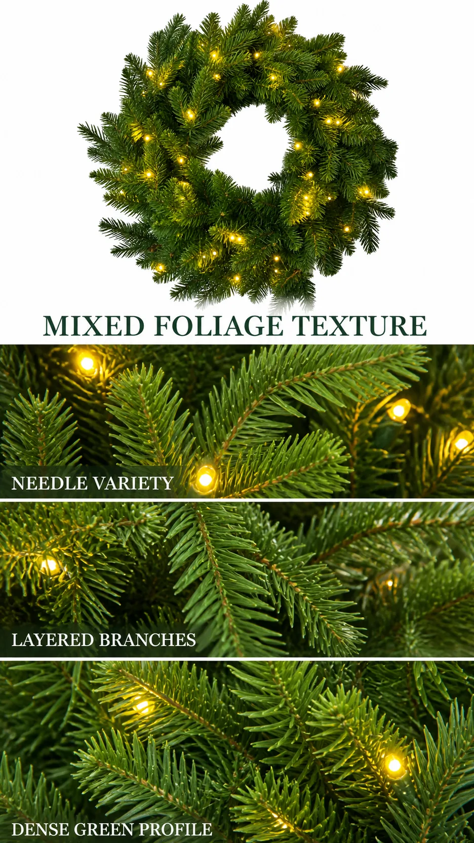 Customizable Pre-lit Artificial Christmas Wreath with Warm LED Lights and Mixed Pine Needles for Door and Window Decoration product detail 2