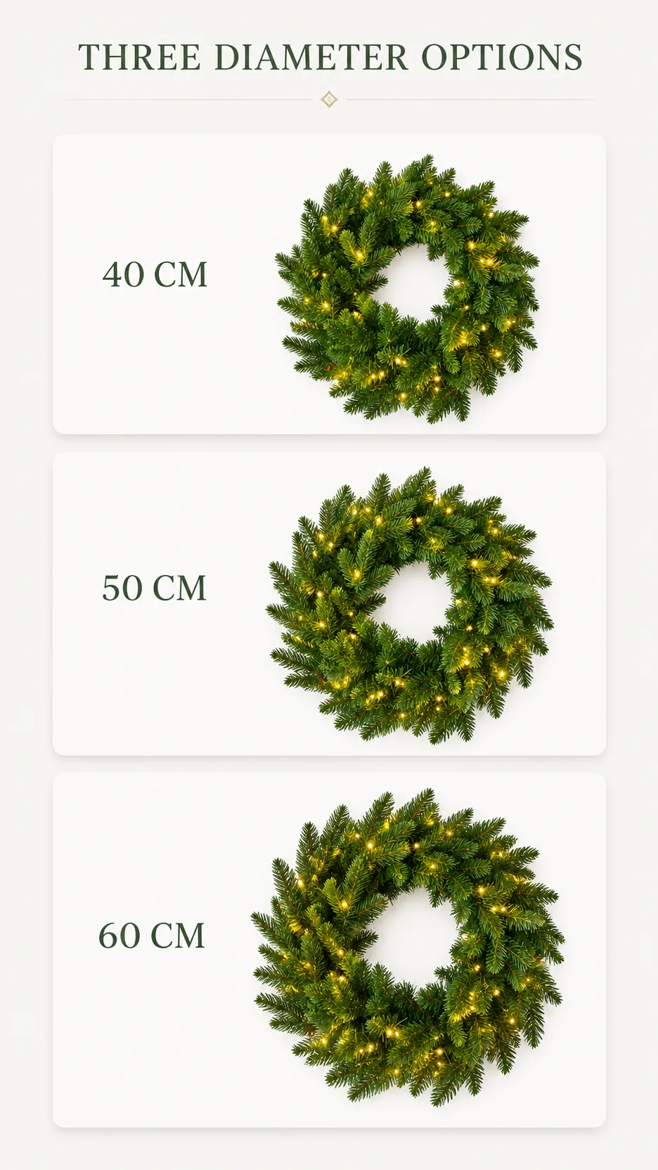 Customizable Pre-lit Artificial Christmas Wreath with Warm LED Lights and Mixed Pine Needles for Door and Window Decoration product detail 5