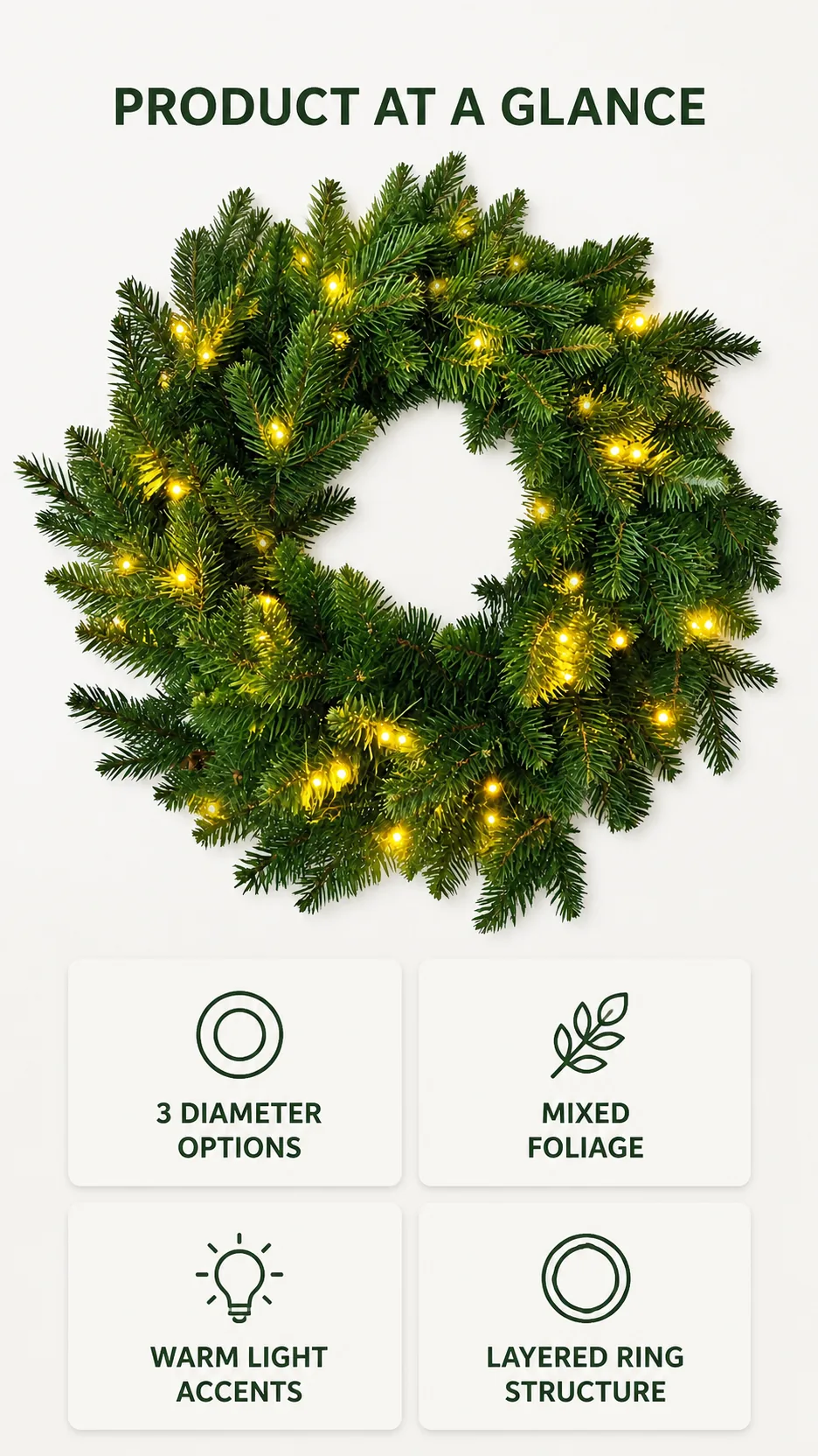 Customizable Pre-lit Artificial Christmas Wreath with Warm LED Lights and Mixed Pine Needles for Door and Window Decoration product detail 8